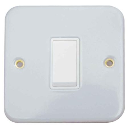 RR Switch-1G-1 Way-W1001